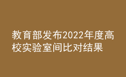 教育部發(fā)布2022年度高校實(shí)驗(yàn)室間比對(duì)結(jié)果