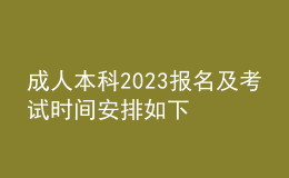 成人本科2023報名及考試時間安排如下