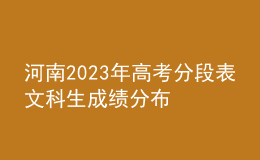 河南2023年高考分段表文科生成績(jī)分布