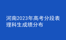 河南2023年高考分段表理科生成績(jī)分布