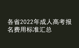 各省2022年成人高考報名費用標(biāo)準(zhǔn)匯總