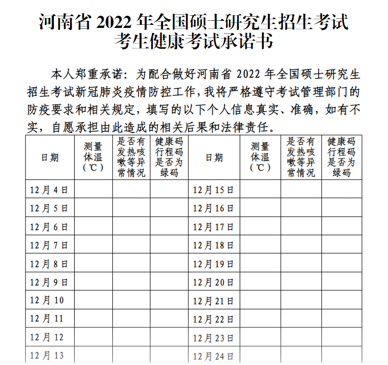 2022年碩士研究生考試注意事項(圖1)