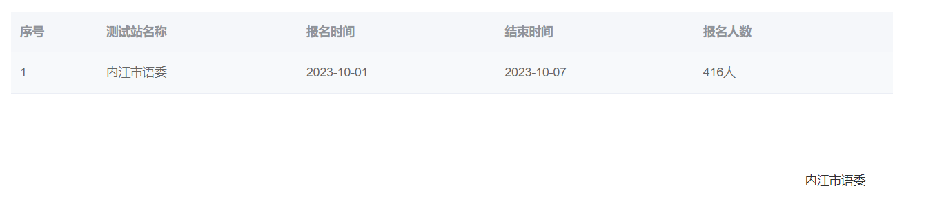 2023年四川內(nèi)江普通話報(bào)名時(shí)間：10月1日-7日