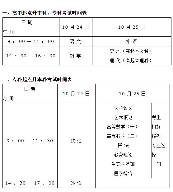 2020年河南省成人高考考試時(shí)間安排