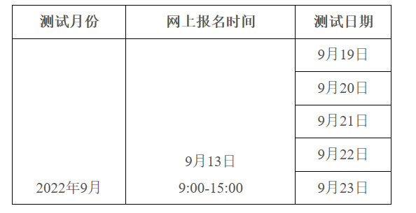 昆明市普通話培訓(xùn)測試中心2022年9月面向社會普通話水平測試公告