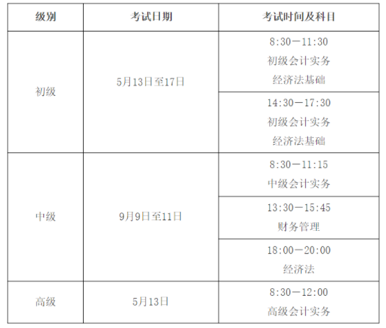 速看！2023年初級(jí)、中級(jí)、注會(huì)各考試重要時(shí)間線